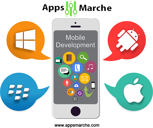 changes in mobile application development,appsmarche,app builder,mobile app builder, online apps market